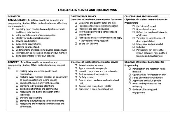 Excellence Model CheckOff Page1