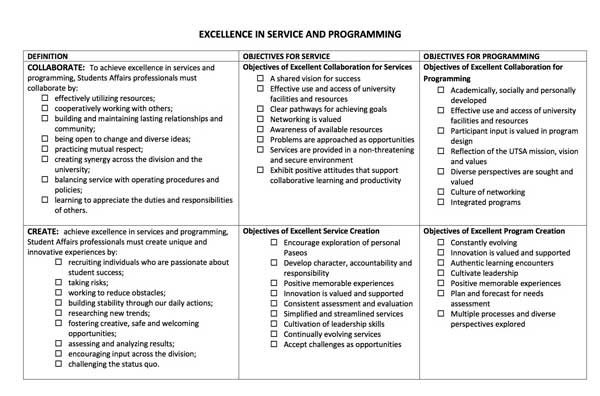 Excellence Model CheckOff Page2