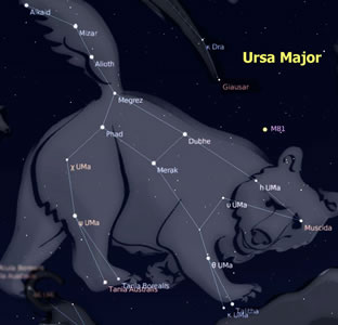 Ursa Major