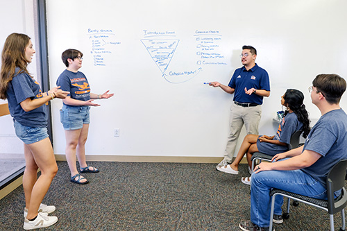 A presenter standing in front of a whiteboard wall with writing on it, surrounded by 4 students.