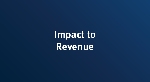 Impact to Revenue