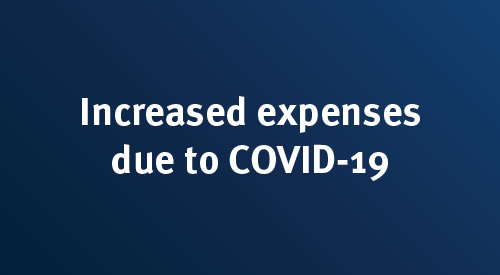 Increased expenses due to COVID-19