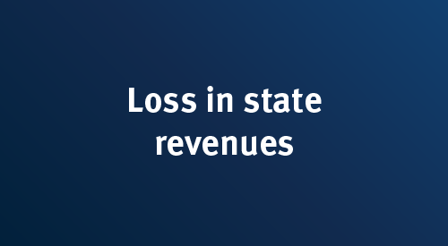 Loss in state revenues