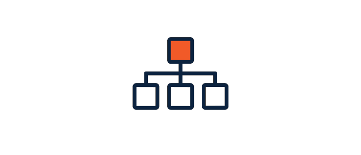 Budget and Financial Planning Organizational Chart