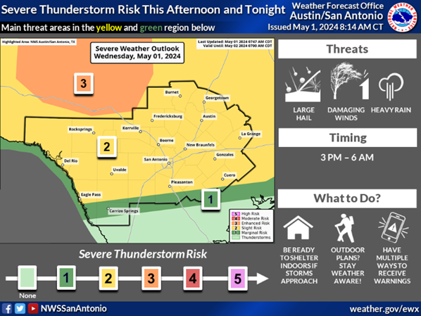 weather map 1