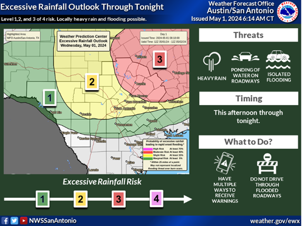 weather map 2