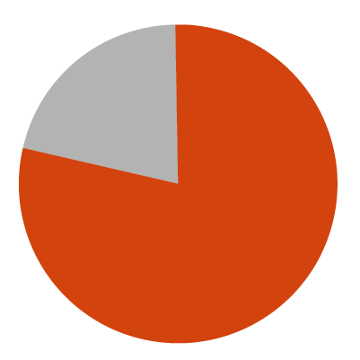 diploma icon for first-gen students