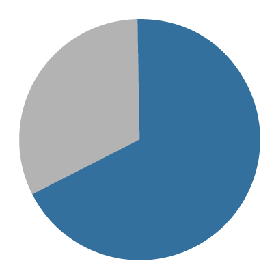 backpack icon for transfer students