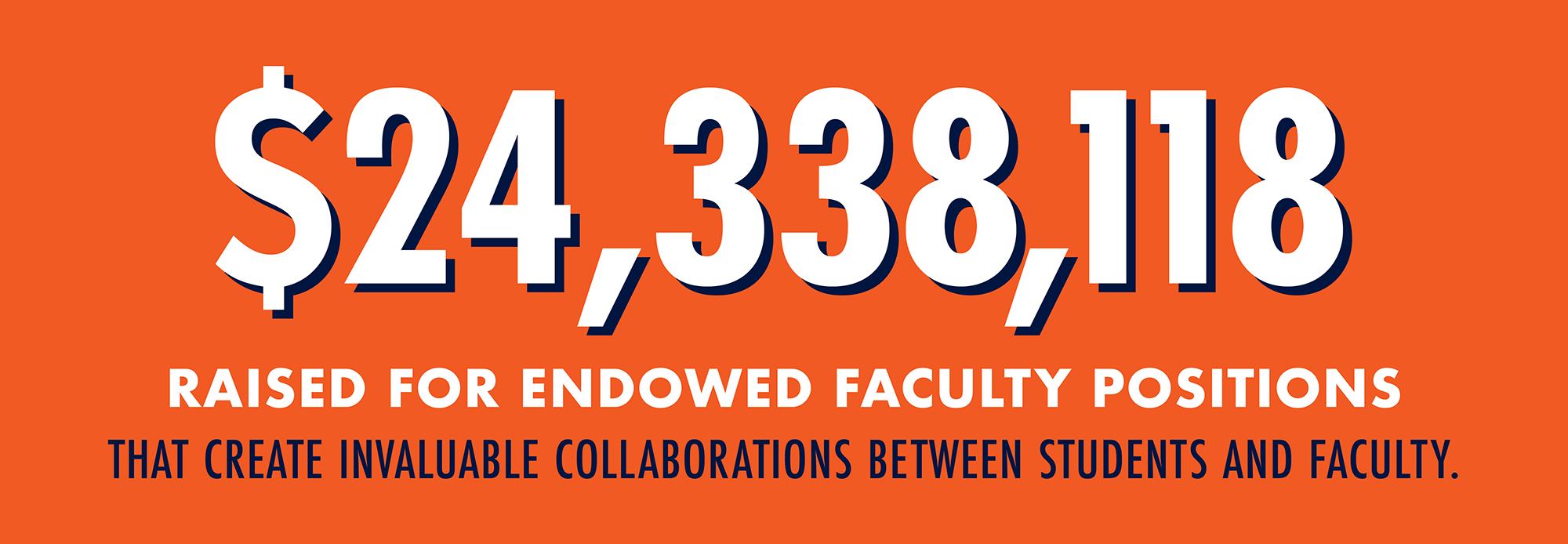 $24,338,118 raised for adowed faculty positions
