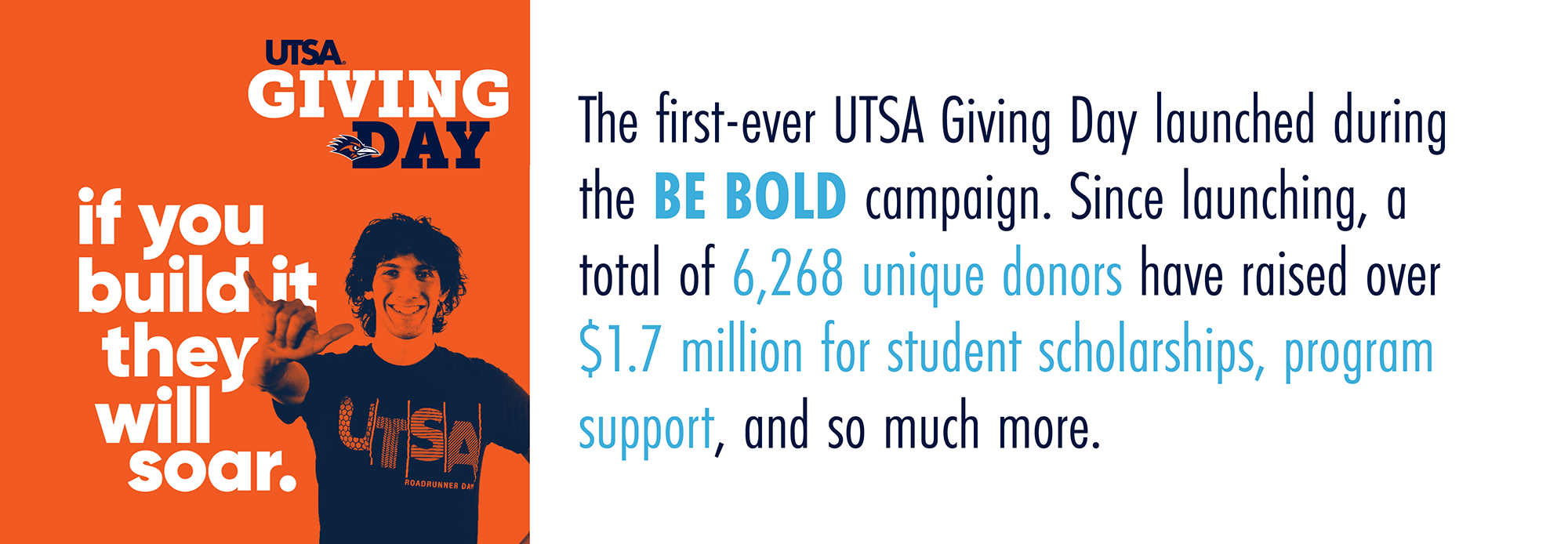 6268 unique donors have raised over 1.7 million for student scholarships, program support, and much more