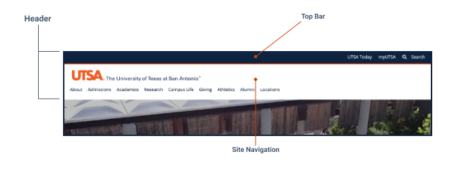 Header parts, site navigation and top bar