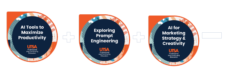 UT San Antonio Artificial Intelligence Certificates