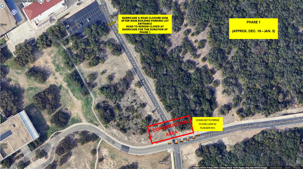Phase One Closure Map