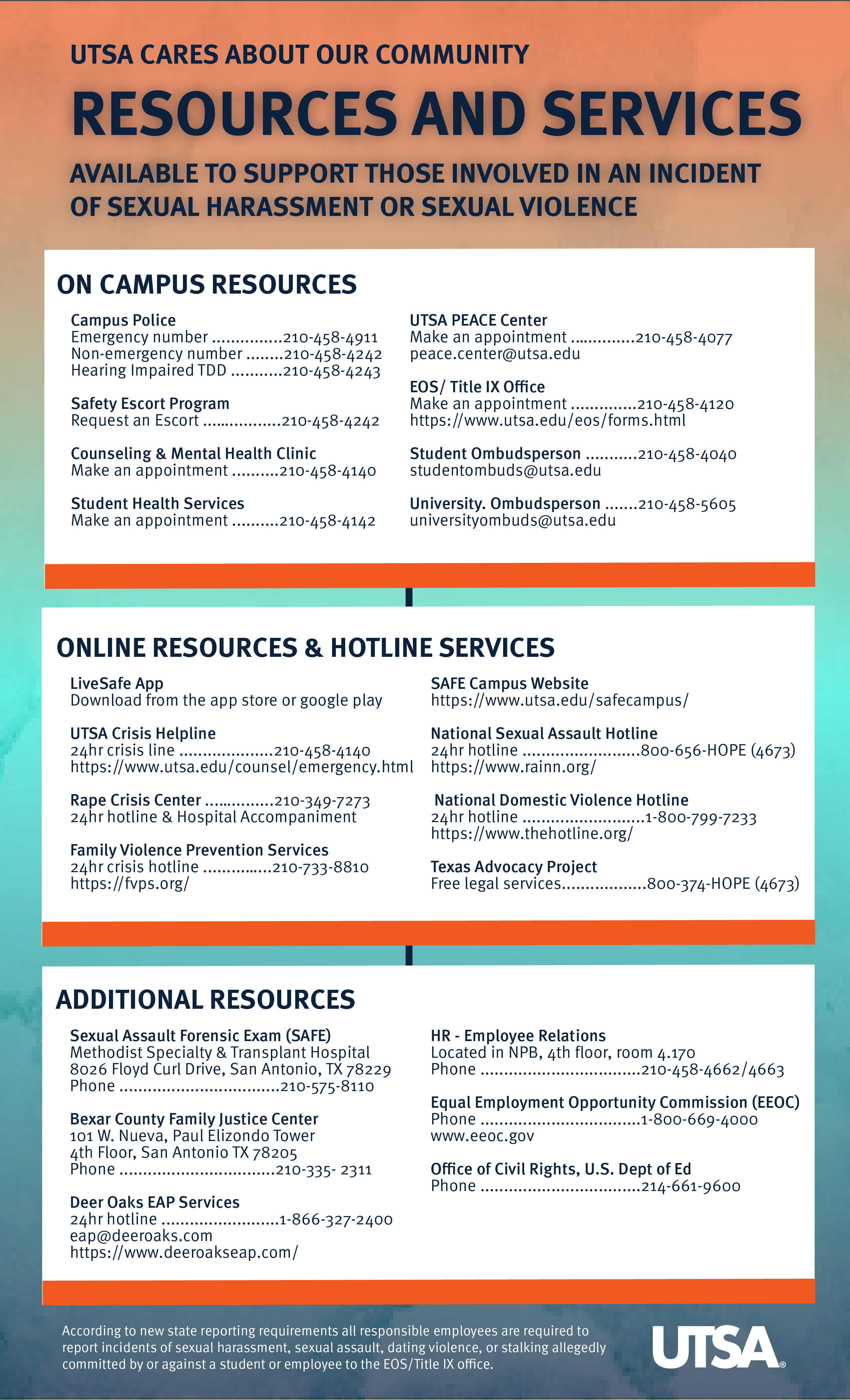 report-it-safe-campus-resources-preventing-reporting-sexual
