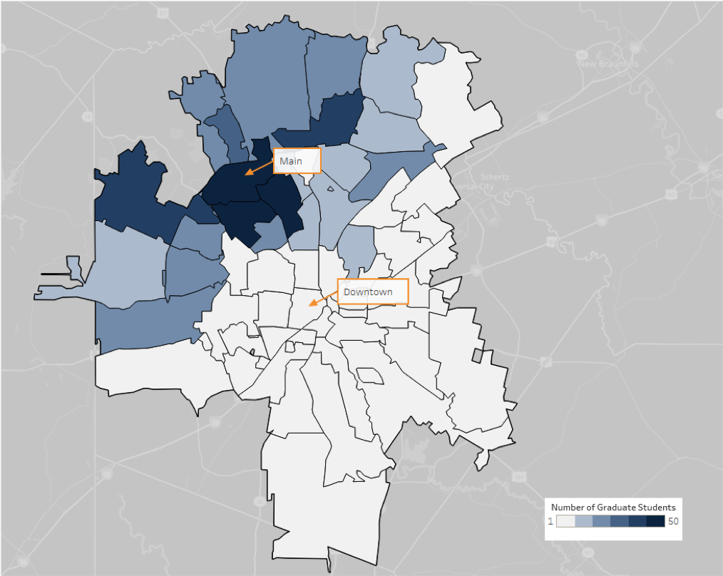 Graduate Stuents Heatmap