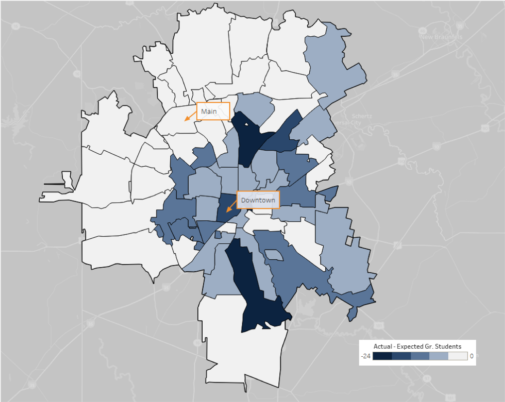 Underserved Opportunities Heatmap