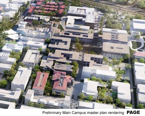 Campus Master Plan