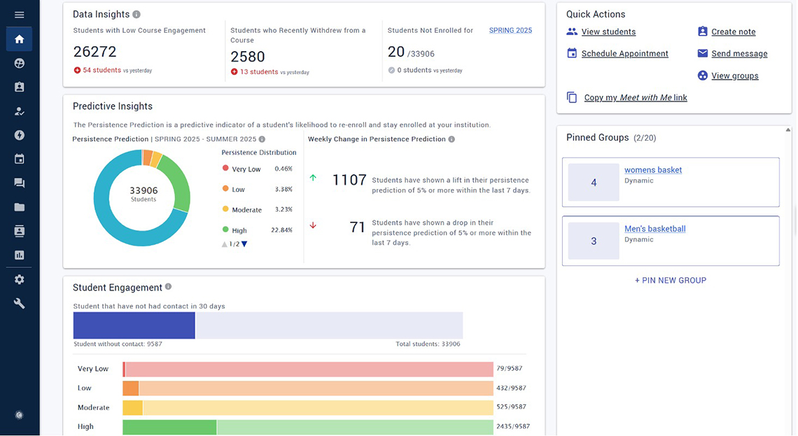 screenshot of student success inspire dashboard for faculty