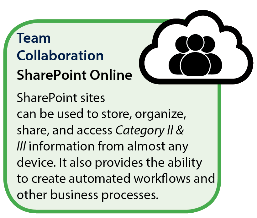 sharepoint